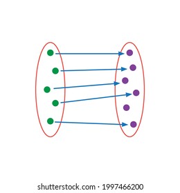 set theory injection function in mathematic