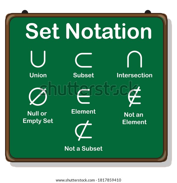 Set Theory Symbols On Green Board Stock Vector (Royalty Free ...