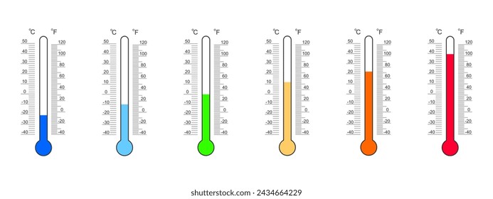 Conjunto de lecturas de termómetro con escalas de grados Celsius y Fahrenheit y números de frío a calor. Herramienta de medición de meteorología aislada sobre fondo blanco. Ilustración plana vectorial.