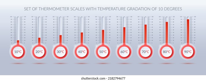 Reihe von Thermometern mit roter Quecksilbersäule. 10, 20, 30, 40, 50, 60, 70, 80, 90 Grad. Temperatursymbol. Konzept der globalen Erwärmung 3D-Glaseffekt. Vektorgrafik.