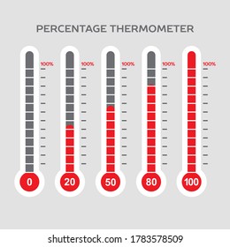 Reihe von Thermometern in Prozent mit verschiedenen Ebenen, Vektorgrafik. Thermometer in Prozent.