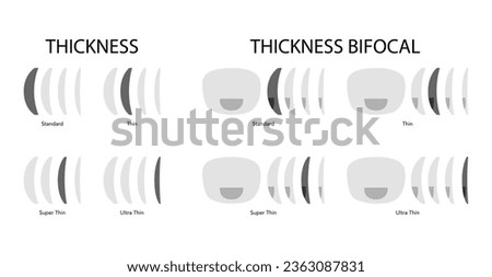Set of Thickness bifocal types of lens glasses - frame medical fashion accessory illustration. Sunglass silhouette style, flat spectacles eyeglasses sketch outline isolated on white background