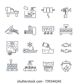 Set Of Thin Line Icons Food, Meal Production Process, Fish, Meat