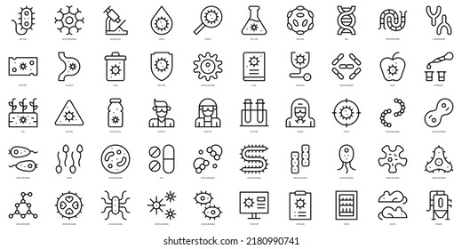 Set of thin line microbiology Icons. Vector illustration
