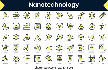 Conjunto de Iconos de nanotecnología de línea delgada. Icono de línea de arte con sombra amarilla. Ilustración del vector