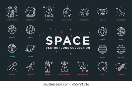 Set of Thin Line Stroke Vector Astronomy and Space Icons. Spaceman, astronaut, helmet, solar system, galaxy, planet, earth, mars, satellite, alien abduction, shuttle, rocket, orbit, asteroid.