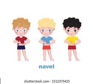 A set of three boys pointing their fingers at their body part, the navel. Poster for kindergarten.