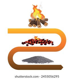 Set of three campfire stages of burning flames, coal and ash. Combustion cycles. Vector illustrations isolated on white background