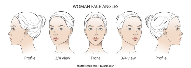 Set Of Three Different Angles. Close-up Vector Line Sketch Portrait Of A Woman. Different View Front, Profile, Three-quarter Of A Girl Face.