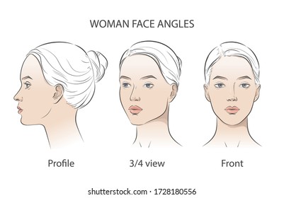 Set Of Three Different Angles. Close-up Vector Line Sketch Portrait Of A Woman. Different View Front, Profile, Three-quarter Of A Girl Face.