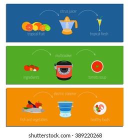 Set of three easy recipe instructions how to make cook prepare juicer, cook a tomato soup in multicooker, cook fish in an electric steamer. Vector illustration in a flat style