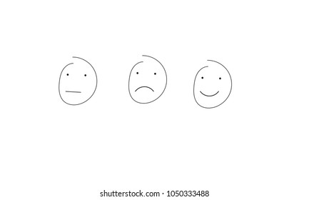 Set of three expressions. Sad, happy and neutral faces