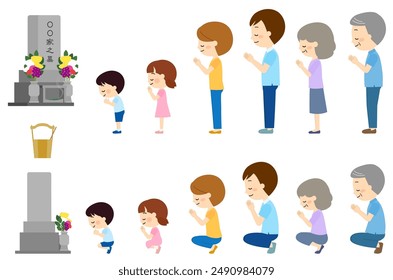 A set of three generations of a family visiting a grave
translation:○○kenohaka(Grave of the ○○ family)
