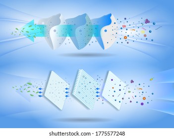 set of three layer surgical mask or fluid resistant medical face mask material or air flow illustration protection medical mask concept. eps 10 vector