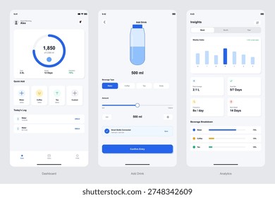 A set of three mobile application screens featuring a hydration tracking interface with a dashboard, drink entry page, and detailed analytics for daily water intake.