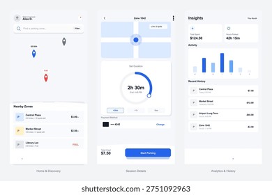 A set of three mobile user interface screens for a parking app featuring a location map, session duration timer, and a detailed analytics dashboard with spending insights.