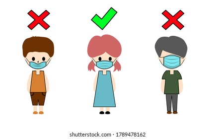 A set of three people that showing how to wear a protective mask correctly for avoiding PM2.5 and viruses or illness. how to use masks,   2019-nCoV infection.how to wear a protective mask correctly