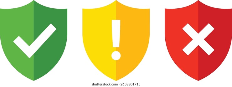Um conjunto de três escudos em verde, amarelo e vermelho. Eles apresentam um ponto de verificação, um ponto de exclamação e um ponto x, respectivamente, para segurança e validação.