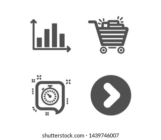 Set of Timer, Shopping cart and Diagram graph icons. Forward sign. Time management, Gifts, Presentation chart. Next direction.  Classic design timer icon. Flat design. Vector