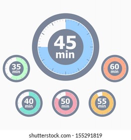 Set of timers