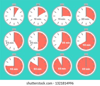 Set of timers with time intervals every five minutes