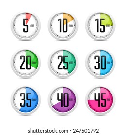 Set of timers. Vector.