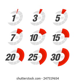 Set of timers. Vector.