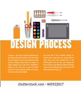 set of tools and equipment designer for the job.