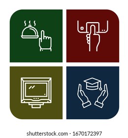 Set of touch icons. Such as Hand, Fingerprint scan, Monitor, Hands , touch icons