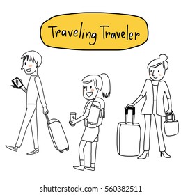 Eine Reihe von Touristen wie Mann ziehen Koffer und suchen GPS-Navigation vom Handy, Mädchen halten Kaffeetasse und mit Rucksack, Mädchen mit Gepäck. Vektorgrafik mit Doodle-Stil.