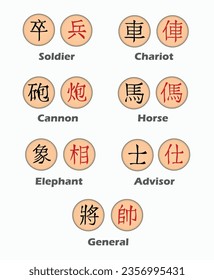 Set of traditional Chinese chess Xiangqi pieces isolated on white background. Vector illustration