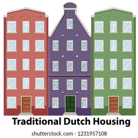Set of traditional dutch housing illustration