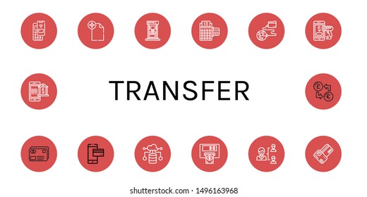 Set of transfer icons such as Pay, File, Atm, Credit card, Global network, Mobile payment, Cloud computing, Network, Payment method, Exchange , transfer