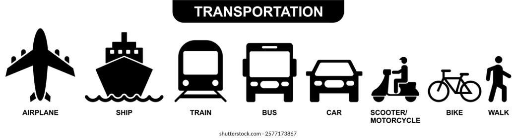 set of transportation icons, including airplane, ship, train, bus, car, scooter, bike, and walking symbols. Simple vector-style design in black, ideal for infographics, apps, or presentations