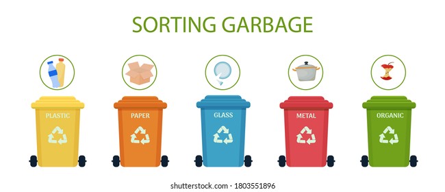 Set of trash cans, containers with different types of garbage, recycling symbols isolated on white background. Ecology, environment care concept stock.