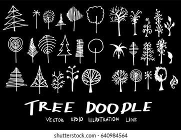 Set of tree doodles vector on chalkboard