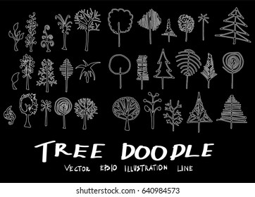 Set of tree doodles vector on chalkboard