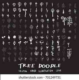 Set of tree doodles vector on chalkboard