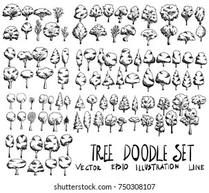 Set of Tree illustration Hand drawn doodle Sketch line vector