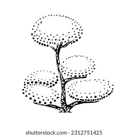Set of tree Minimal style cad tree stilization line graphics trees logo elements outline symbol for architecture and landscape design drawing. Vector illustration isolated on white background