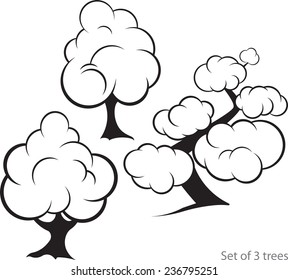 Set of trees