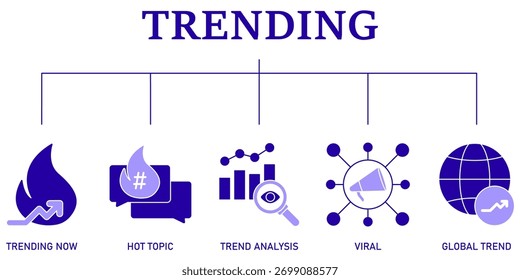 Conjunto de iconos o símbolos de tendencia Vector archivo totalmente editable.
