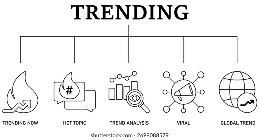 Conjunto de iconos o símbolos de tendencia Vector archivo totalmente editable.
