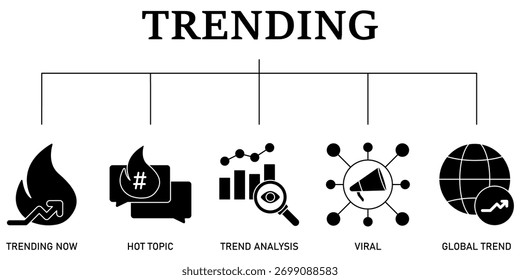 Conjunto de iconos o símbolos de tendencia Vector archivo totalmente editable.
