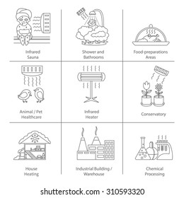 Set of trendy line icons for various use of infrared heater - sauna, house, warehouse and industrial building heating, bathroom and shower, cooking, animal and pet healthcare, conservatory, chemistry.