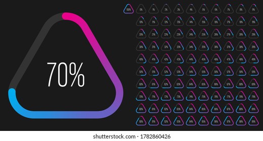 Set of triangle percentage diagrams meters from 0 to 100 ready-to-use for web design, user interface UI or infographic - indicator with gradient from magenta hot pink to cyan blue