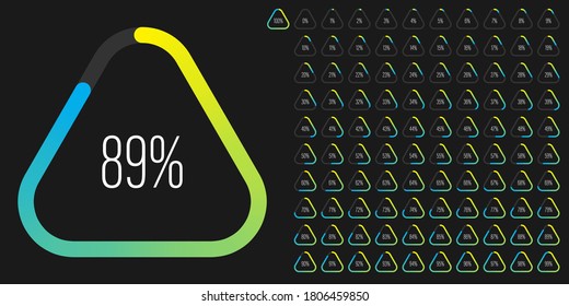 Set of triangle percentage diagrams meters from 0 to 100 ready-to-use for web design, user interface UI or infographic - indicator with gradient from yellow to cyan blue