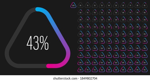 Set of triangle percentage diagrams meters from 0 to 100 ready-to-use for web design, user interface UI or infographic - indicator with gradient from cyan blue to magenta hot pink