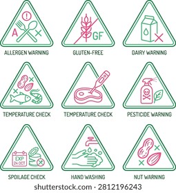 Set of triangular food safety symbols including dairy pesticide nut gluten-free temperature hand washing allergen and spoilage checks. Essential for food industry businesses.
