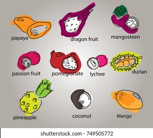 set of tropical fruits icons